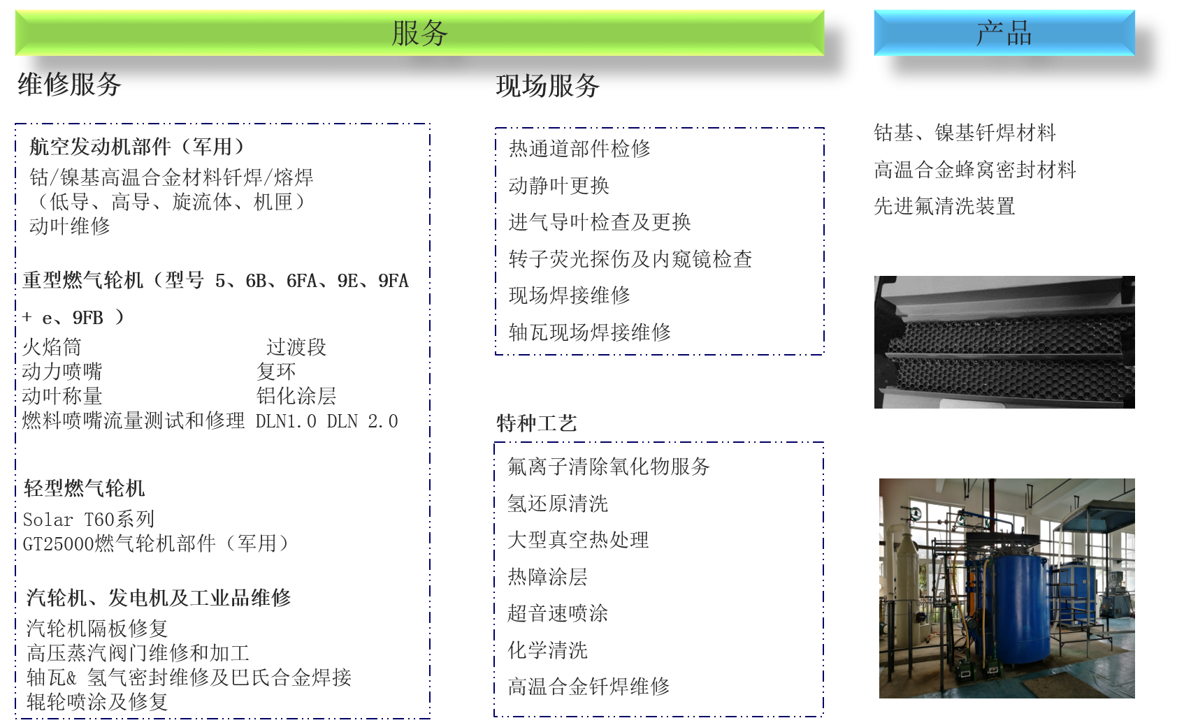 业务范围.png